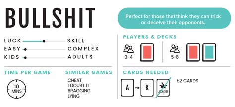 bullshit card game online|bs card game online.